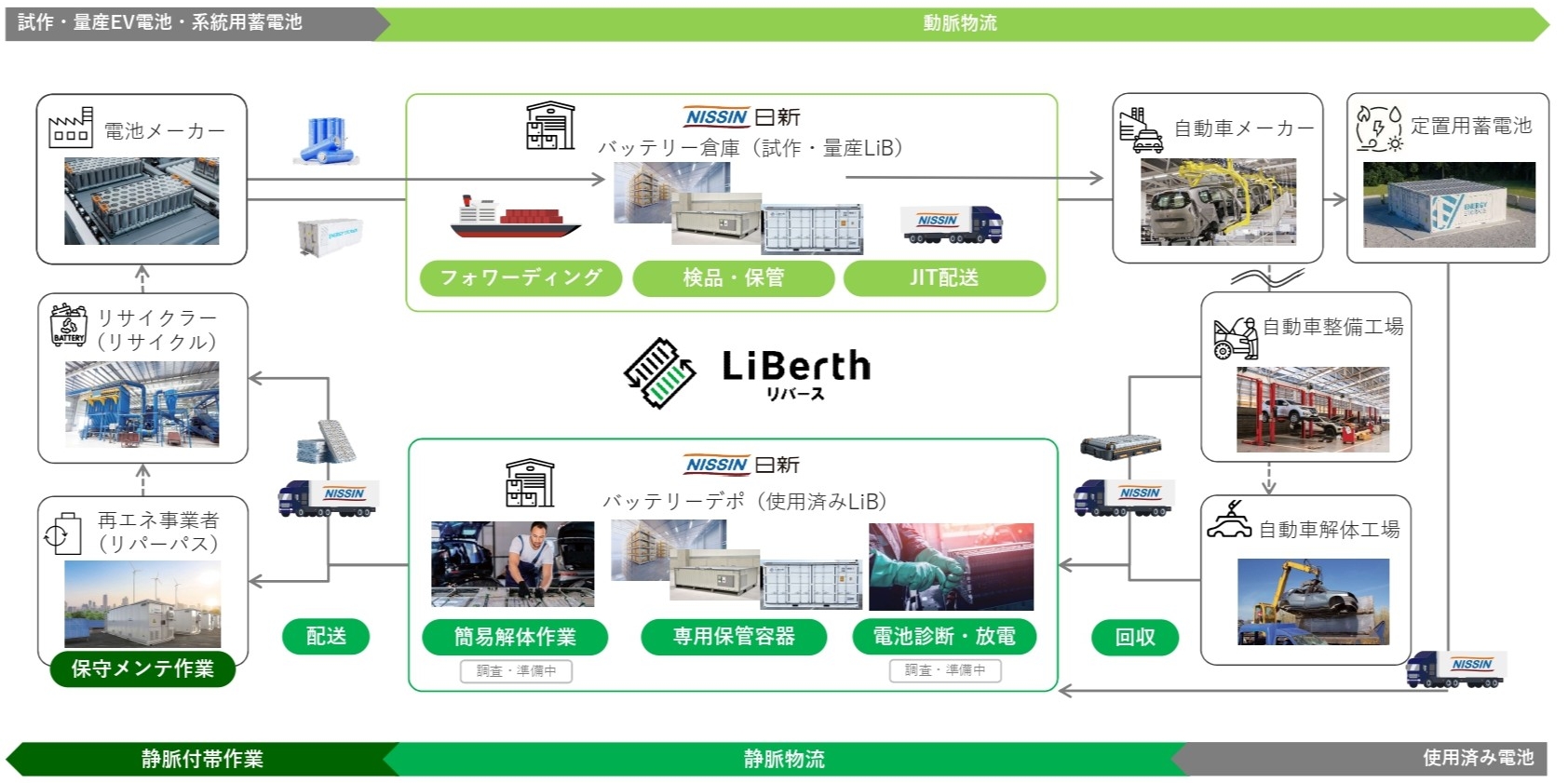 目指す姿