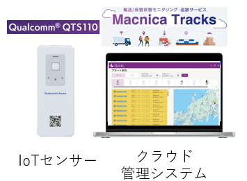各種センサーとクラウド監視システム