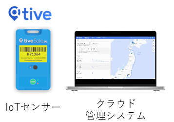 各種センサーとクラウド監視システム